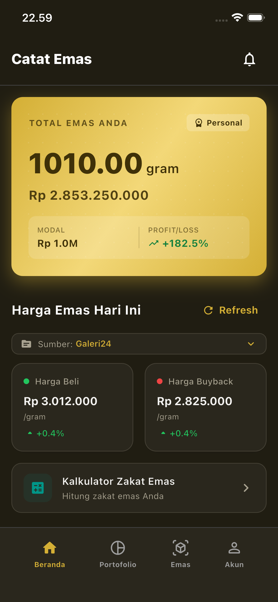 Catat Emas — 2